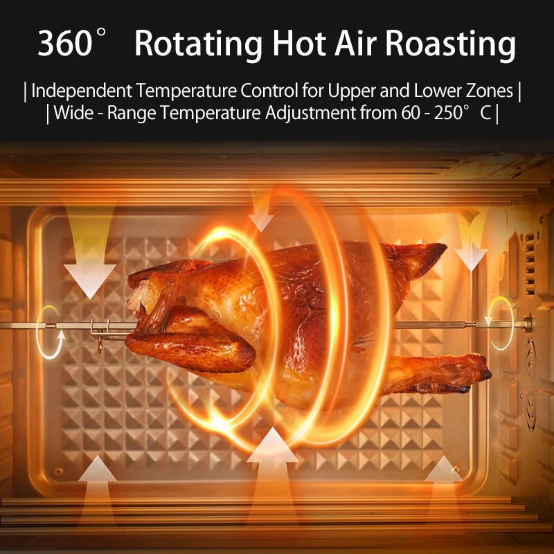 เตาอบลมร้อน SUNATUR 2200w ขนาด - Small Appliances บทวิจารณ์และราคา